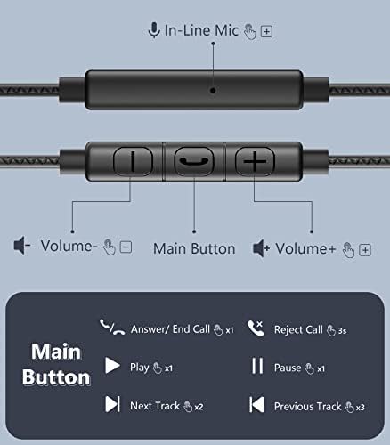 USB C slušalice za Samsung S22 S22 S23 Ultra A53 A54 A34 5G S21 Fe iPad Pro 2022 Pixel 7 Pro Pro Earbuds & Type C Slušalice