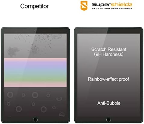 Supershieldz dizajniran za Apple iPad Pro 12,9 inčni zaštitnik zaslona, ​​protiv ogrebotine, bez mjehurića