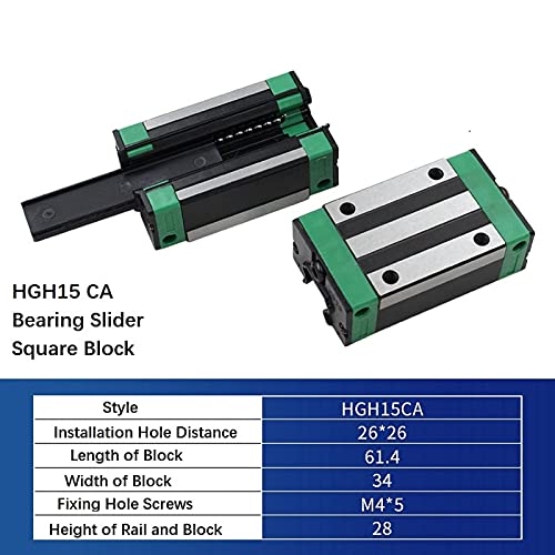 Mssoomm 15 mm HGH15 Kit kvadratnog linearne vodilice CNC 2 komada HGH15-77,17 inča / 1960 mm + 4kom HGH15 - CA Kvadratnom