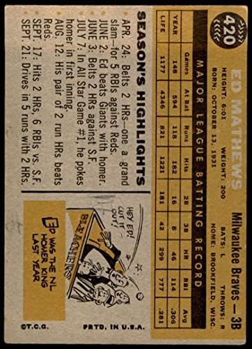 1960. Topps 420 Eddie Mathews Milwaukee Braves Dean's Cards 2 - Dobri Braves