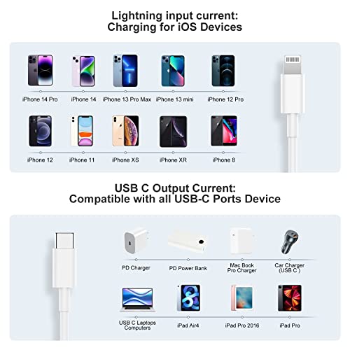 3Pack Apple USB C to Lightning kabel, iPhone kabel za brzi punjač, ​​tip C kabel za punjenje kompatibilan s iPhone 14/13